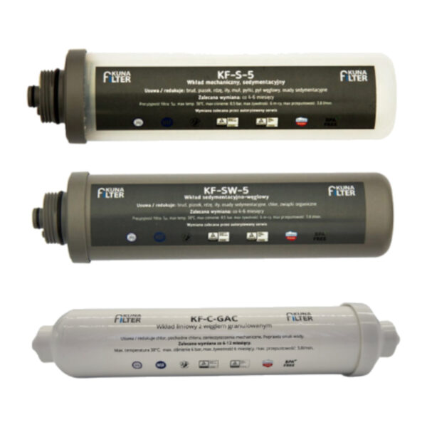 Kuna Filter wkłady KF-S-5, KF-SW-5 i KF-C-GAC na serwis roczny Kuna Filter Comfort i Kuna Filter Prestige